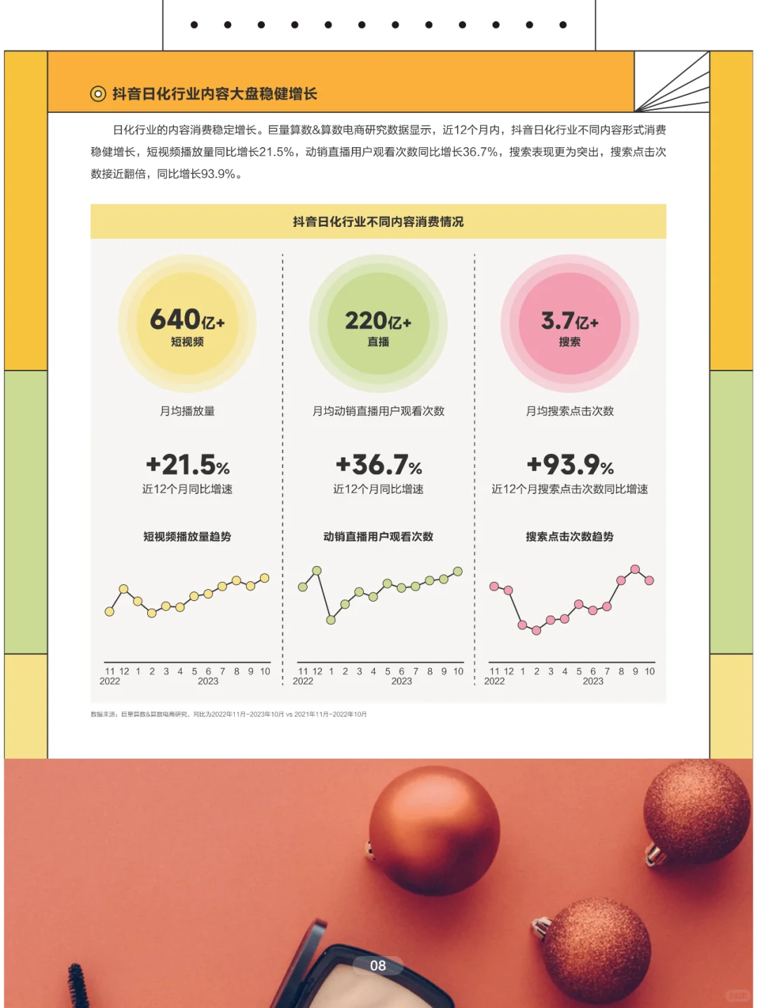 2024日化行业白皮书