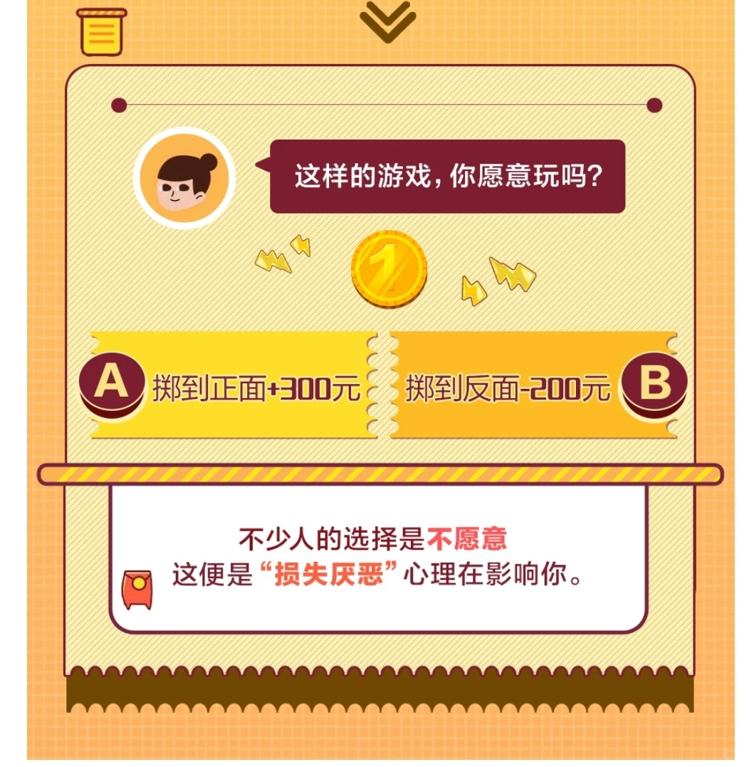 “买买买”停不下来？原来问题在这……
