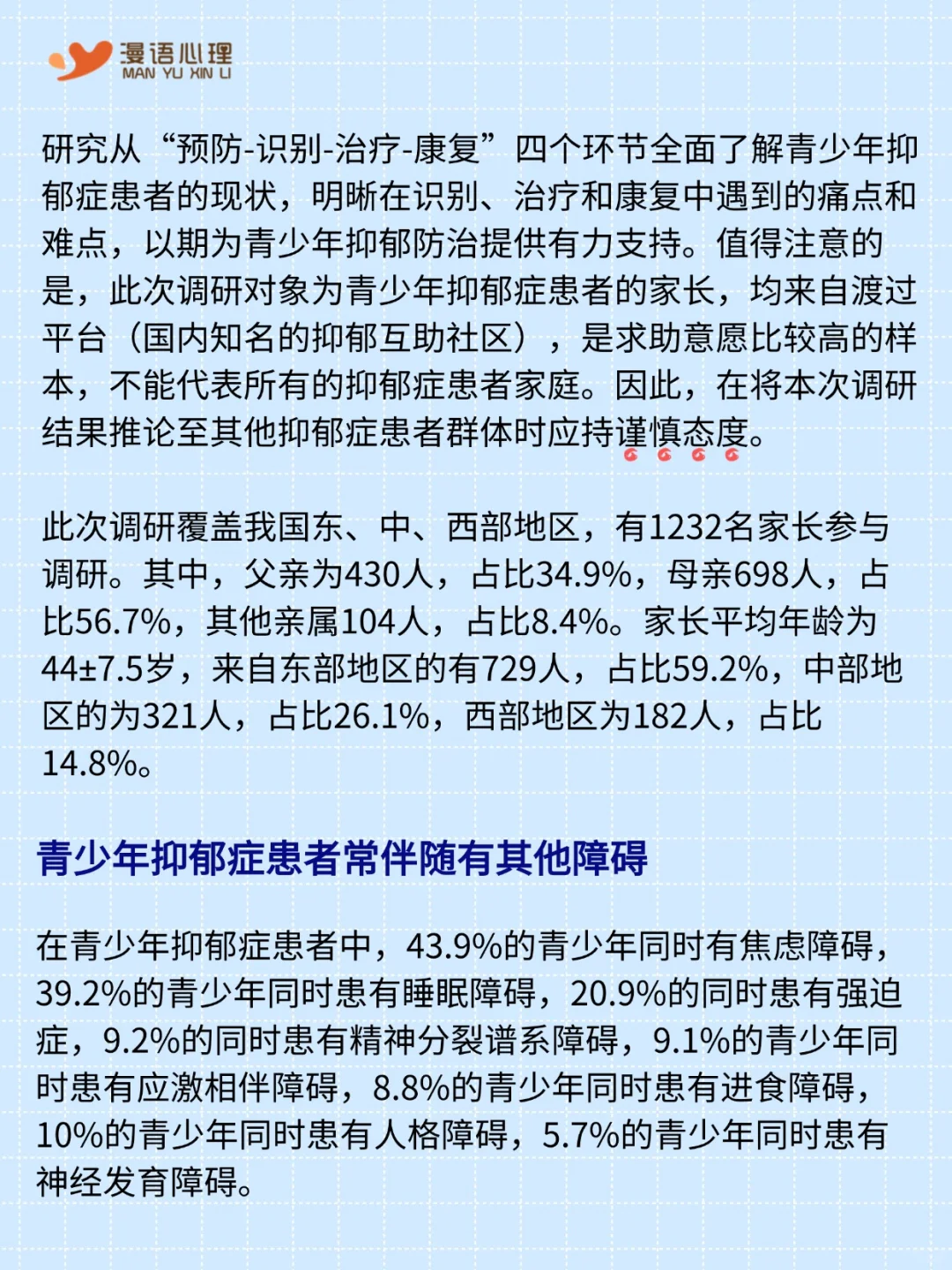 中科院蓝皮书报告:关于青少年抑郁症患者
