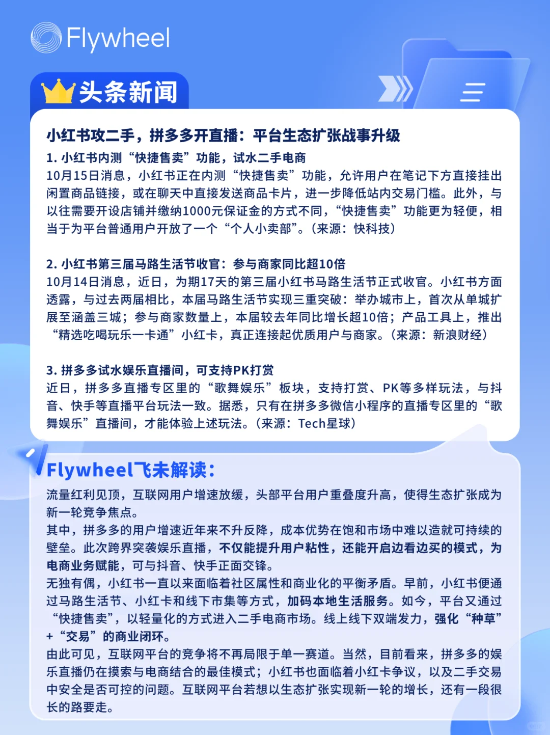 10.13-10.19丨本周快消品行业分析左滑看