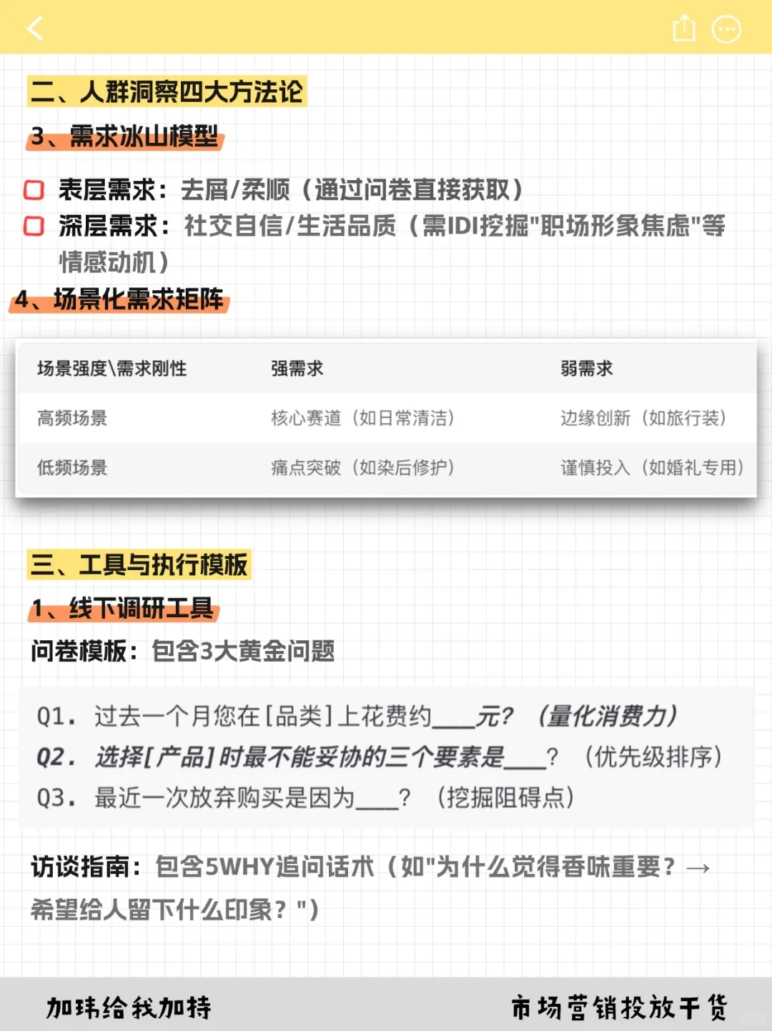 太能打了！宝洁市场部消费者洞察sop！