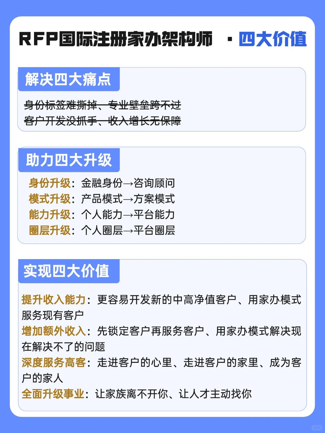 破局者集结|家办认证重塑财富管理行业格局!