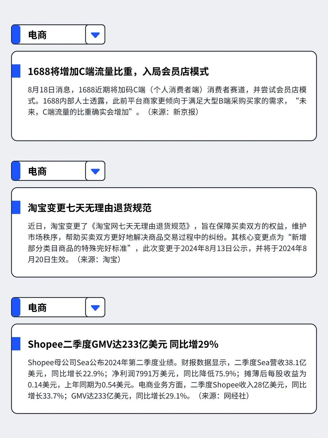 8.12-8.18丨本周快消品行业分析左滑速看