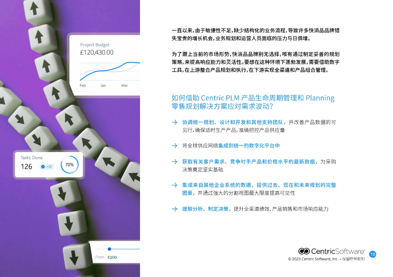 2024全球快消品业务关键词洞察报告