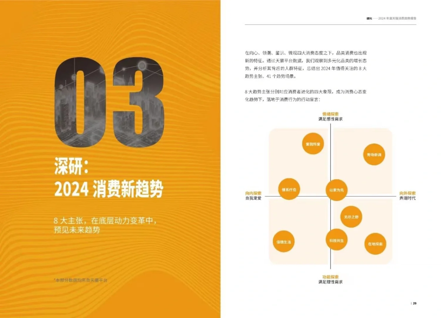 56页报告|2024年度消费趋势洞察