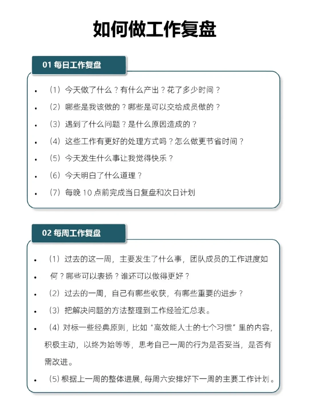 如何复盘