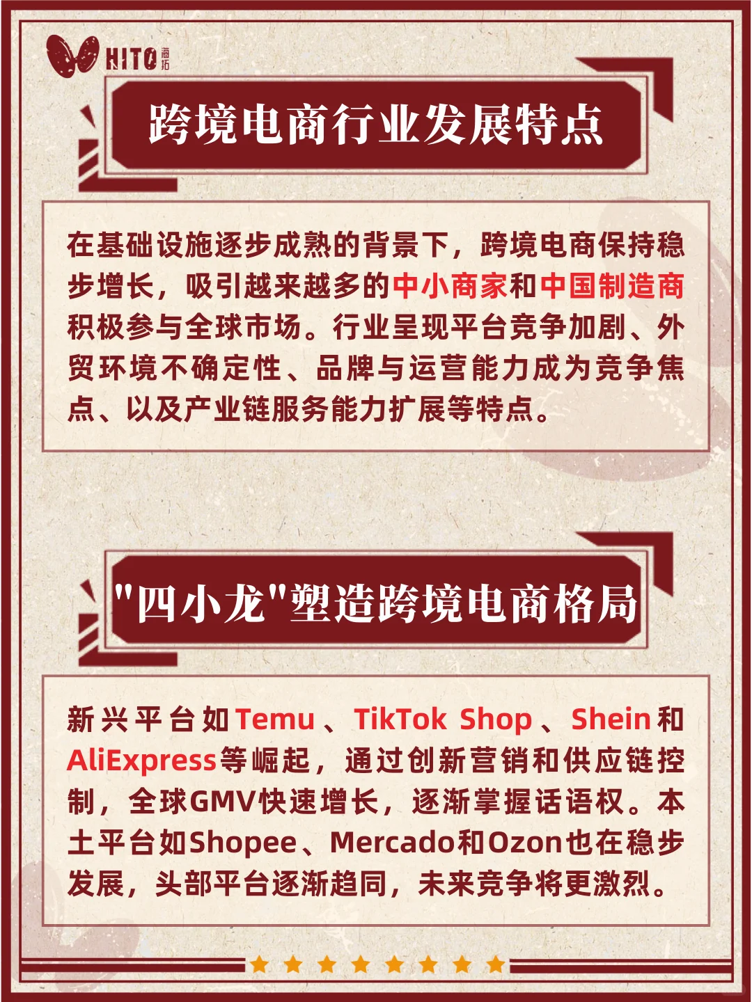 2025跨境电商新风向：全球市场探索与创新
