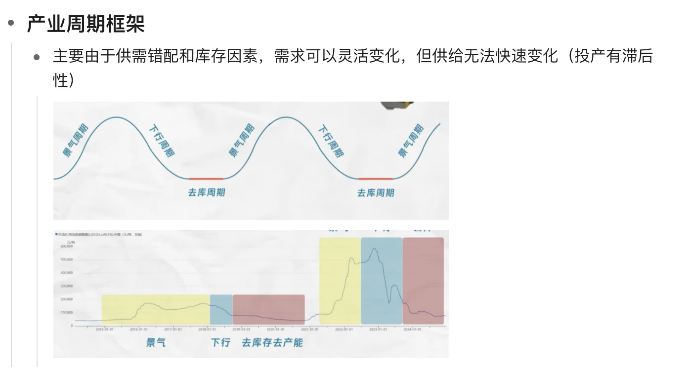 锂电池产业链及周期简单分析记录