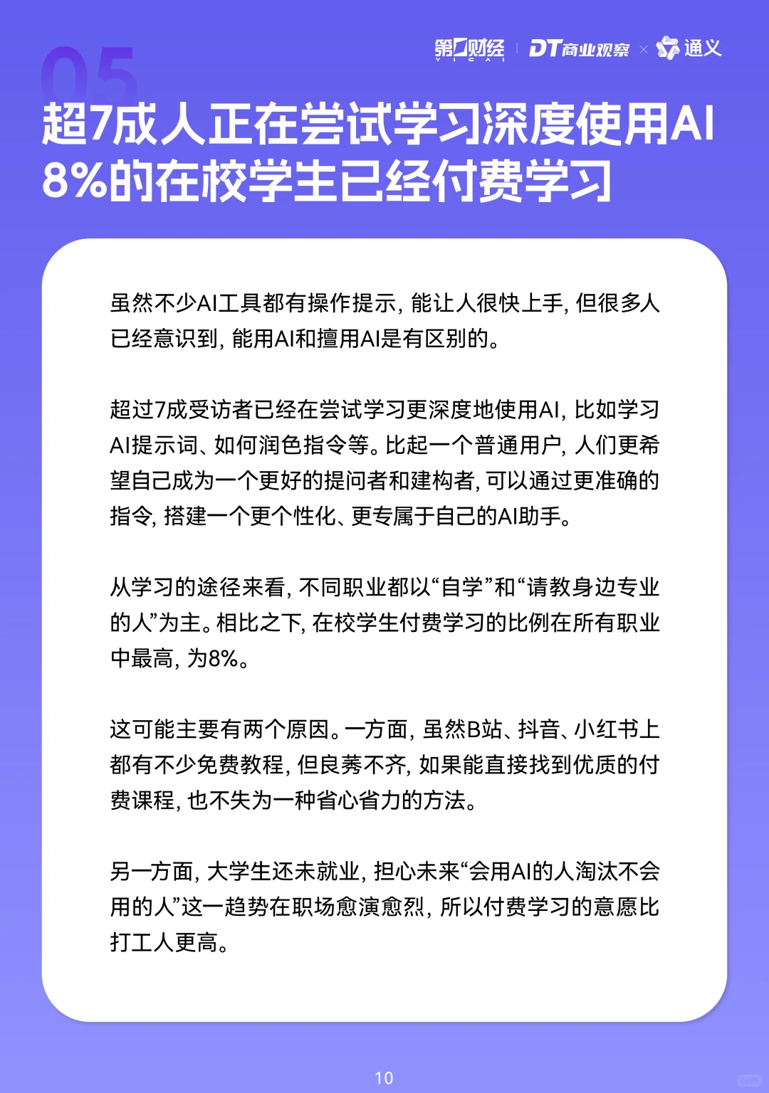2024年轻人AI使用趋势报告