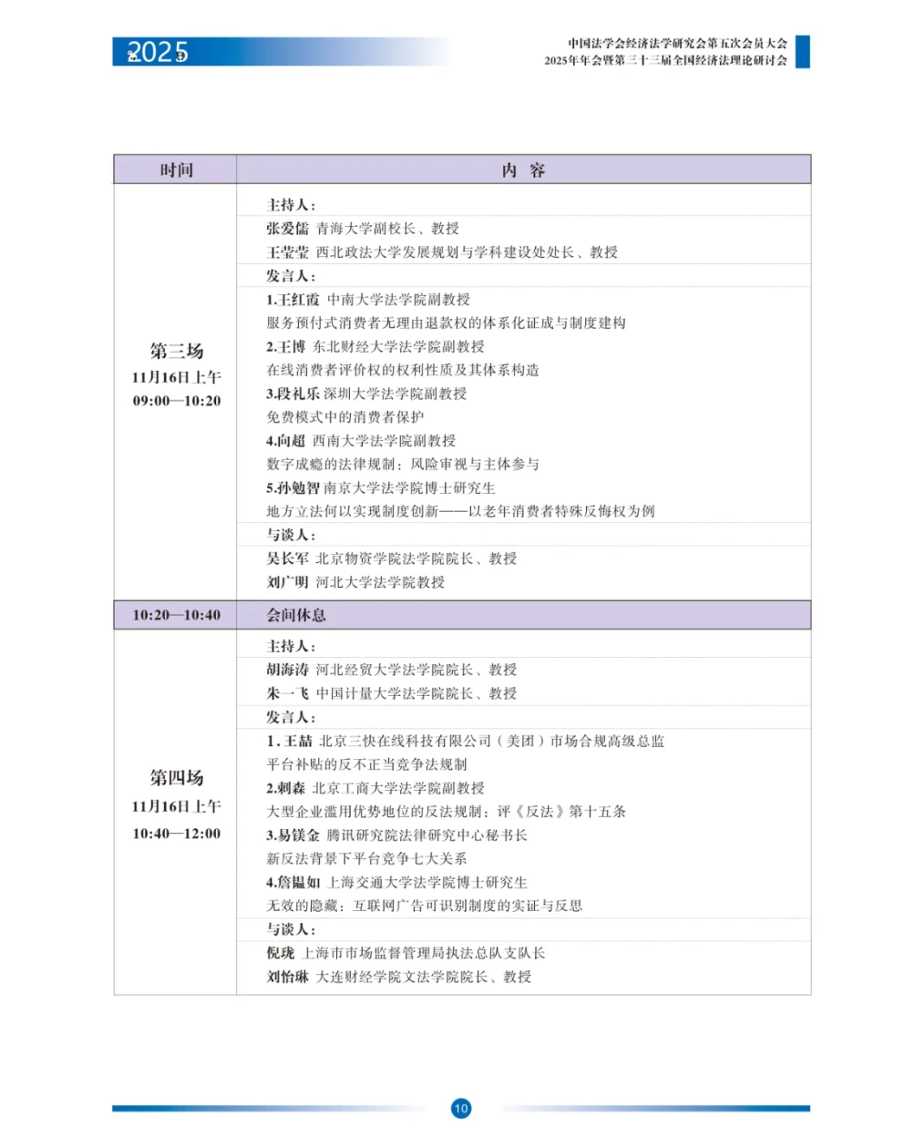 【法学论文写作参考】经济法前沿选题