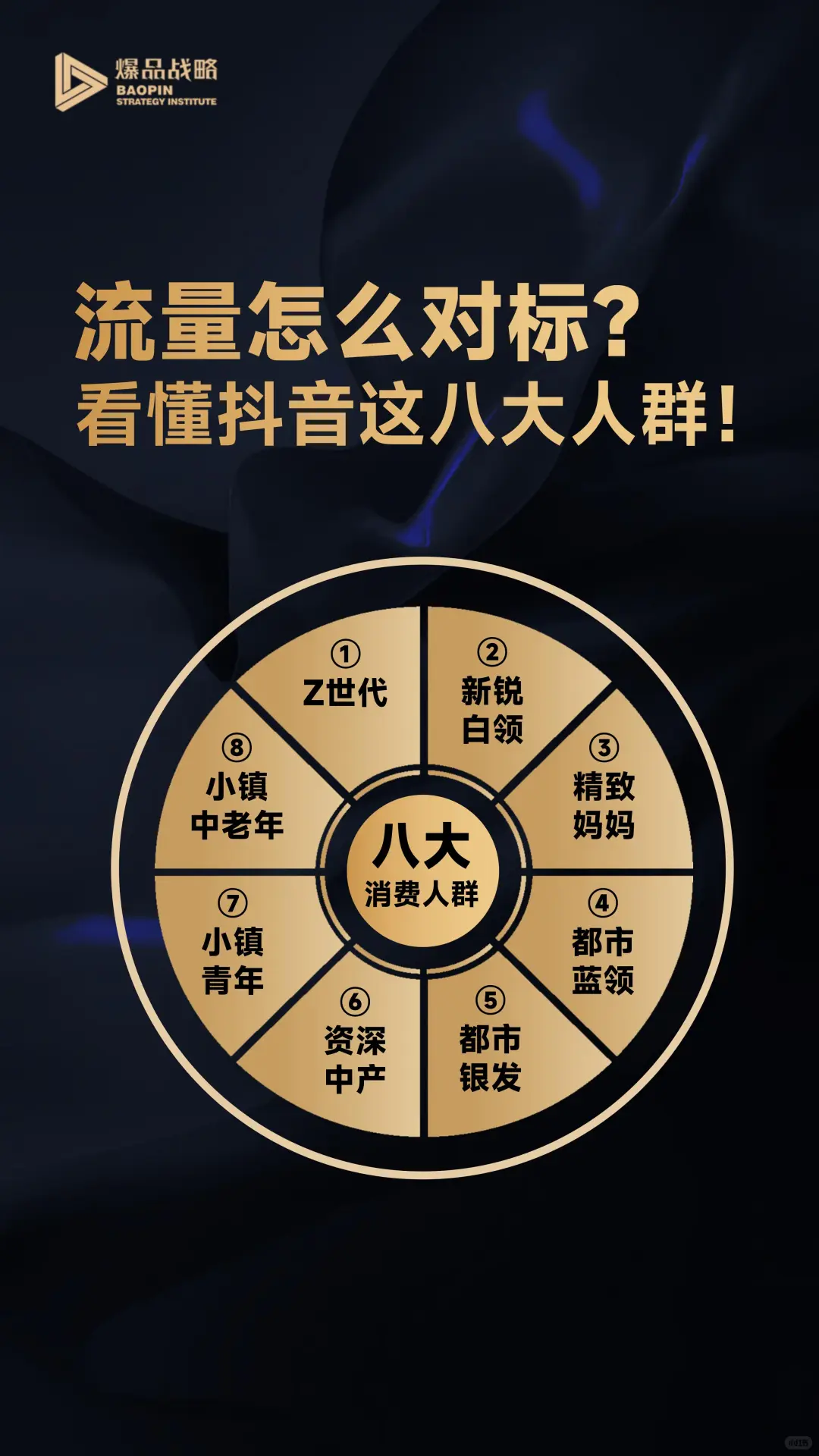 流量与人群怎么对标？