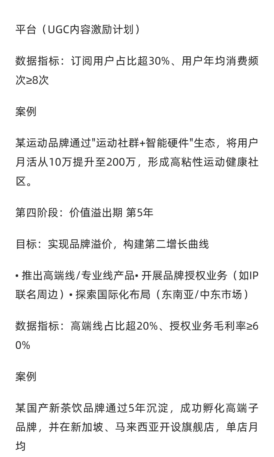 品牌如何规划5年增长路径图