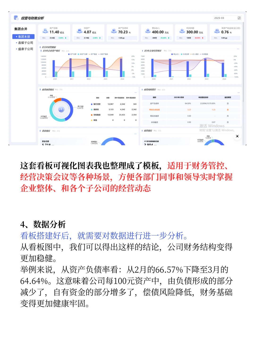 经营分析三步走,拒绝空洞!