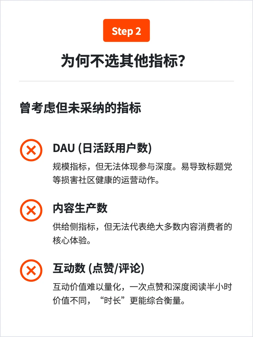 知乎的增长策略分析