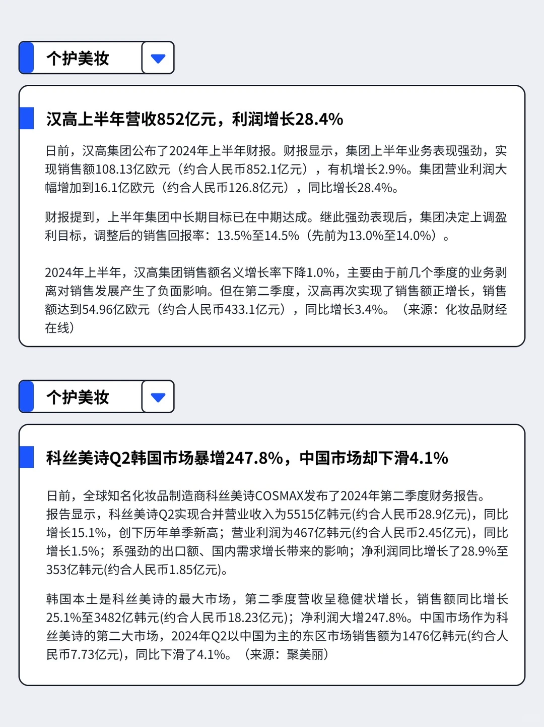 8.12-8.18丨本周快消品行业分析左滑速看