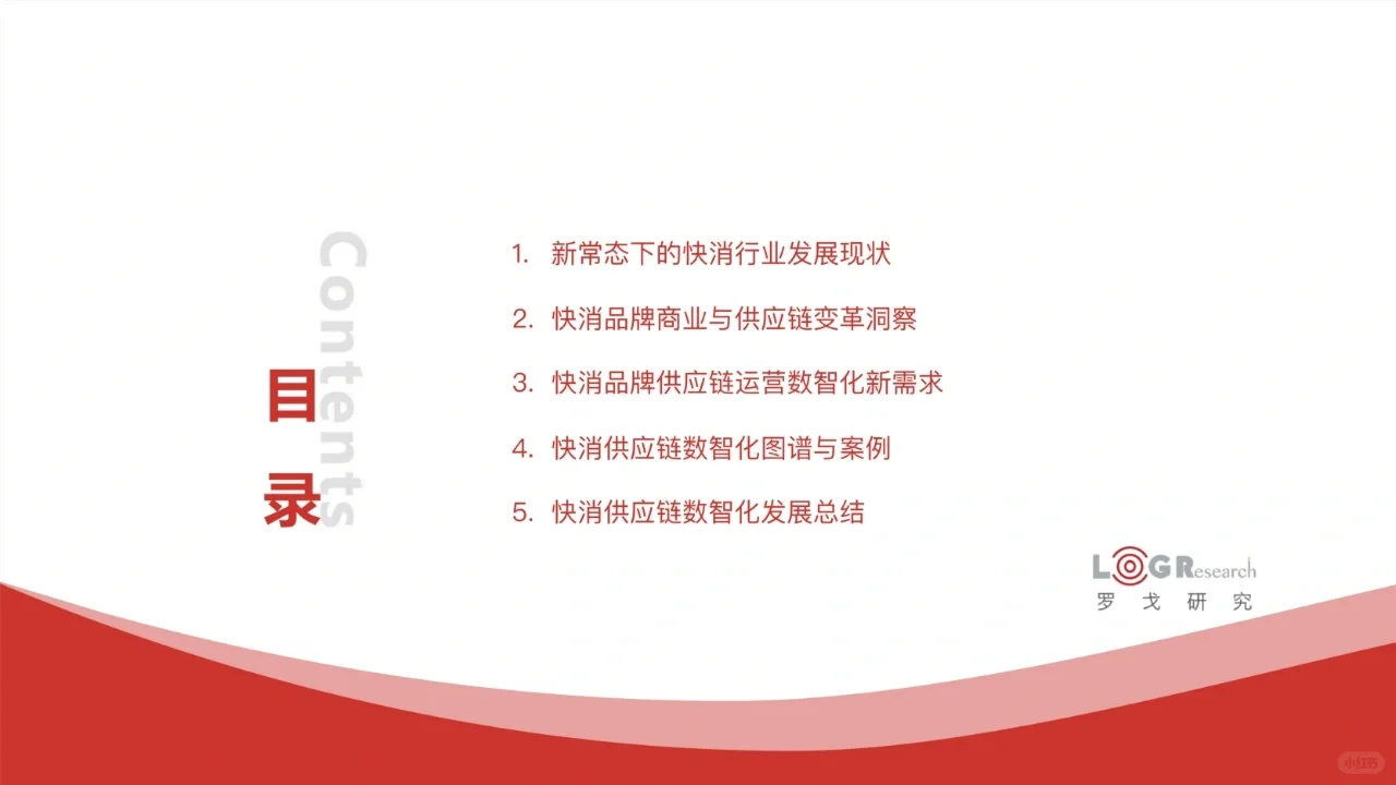 2023中国快消供应链数字化白皮书