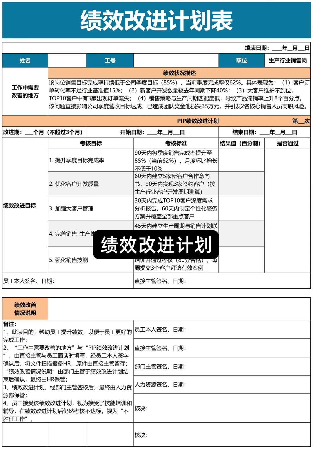 给HR推荐一个做绩效考核的神器