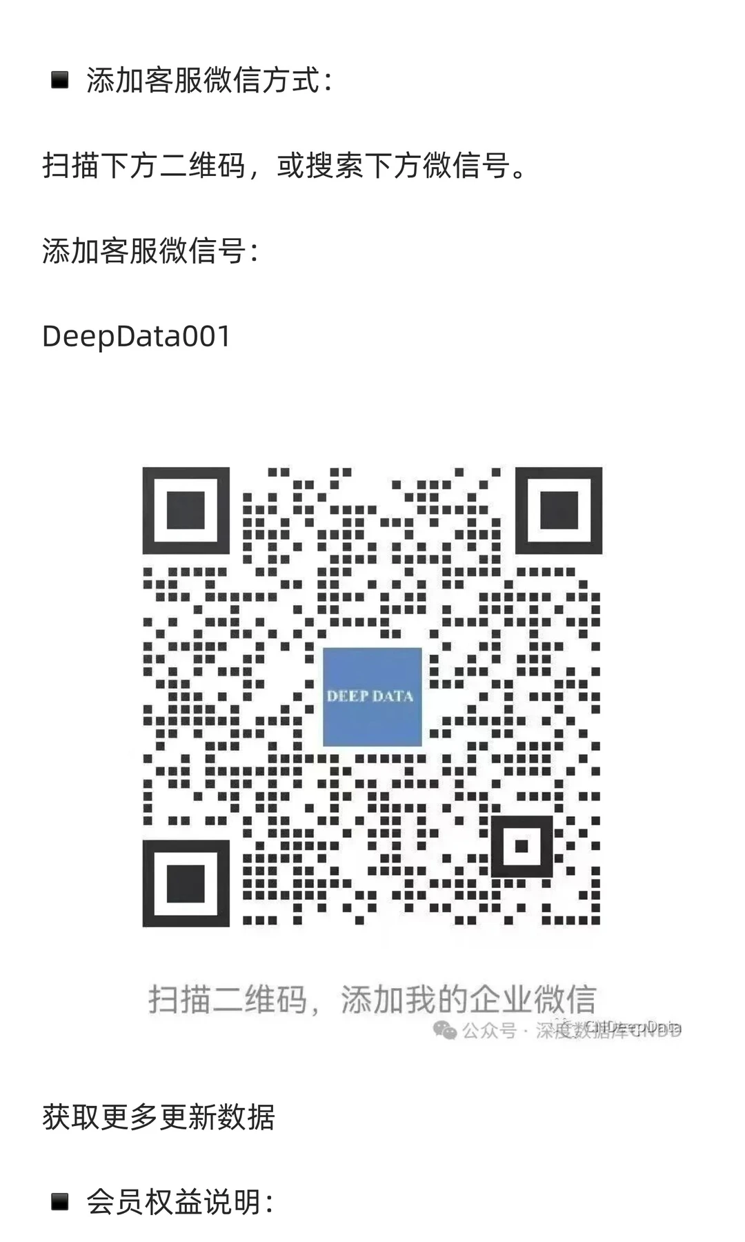 CNDD-0151 2013-2024年中国专精特新企业