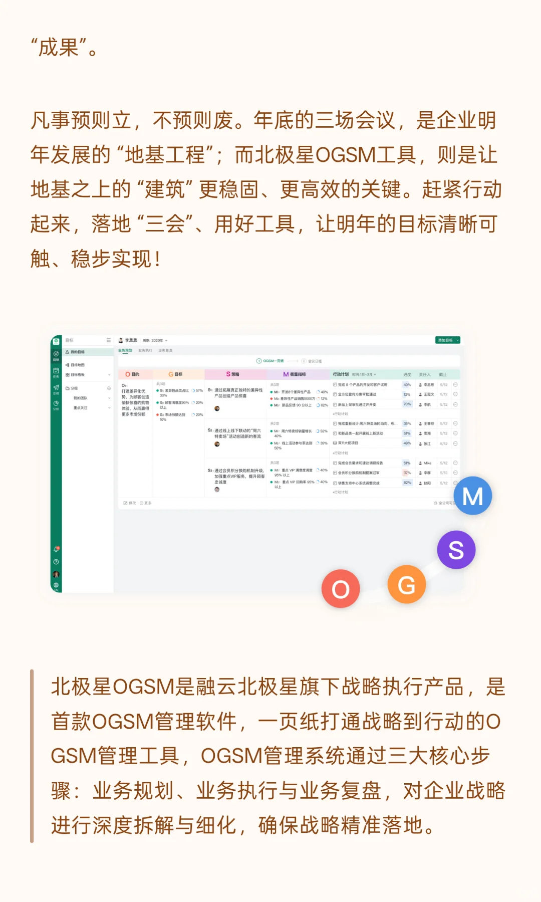 企业年底战略必开的这三场会,你都开了吗?