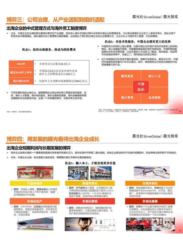 2025 中国企业出海洞察及全球趋势展望