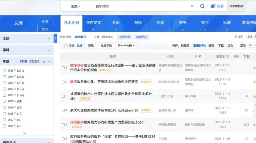 经管毕业论文热门选题之—数字政府