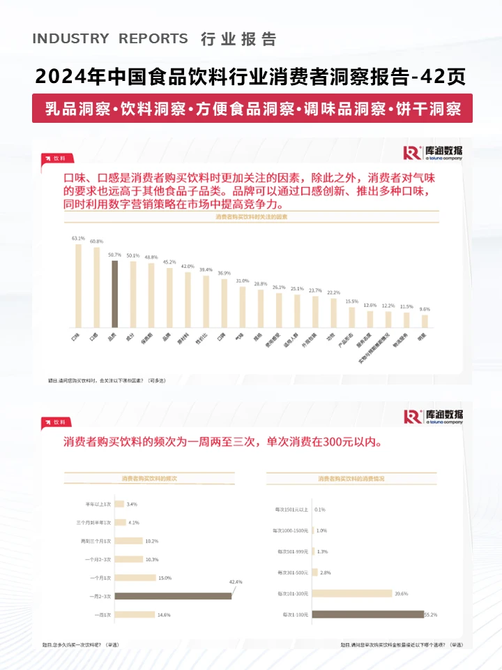 一篇报告洞察2024食品饮料行业消费者趋势