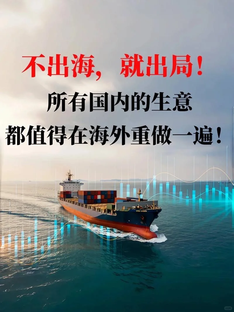 【全】2025年适合企业出海的区域和国家