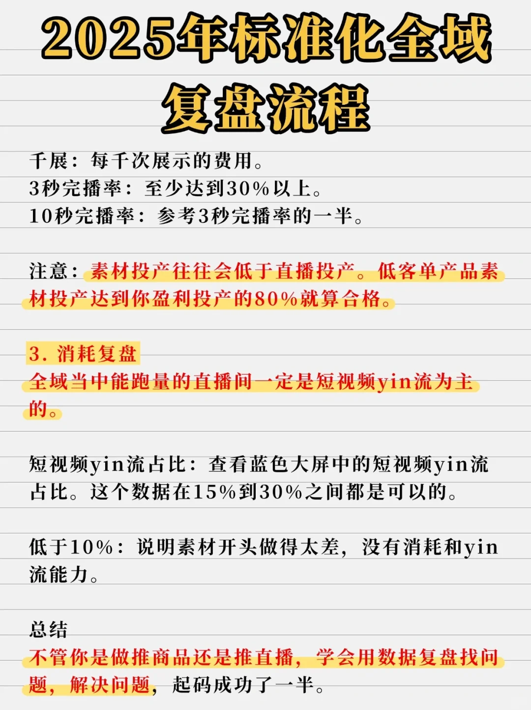 绝绝子2025年标准化全域复盘流程?