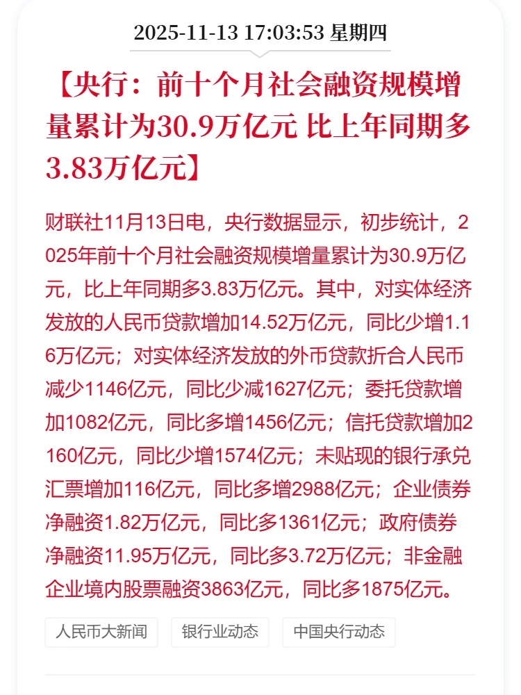 中国央行：10月末广义货币增长8.2%