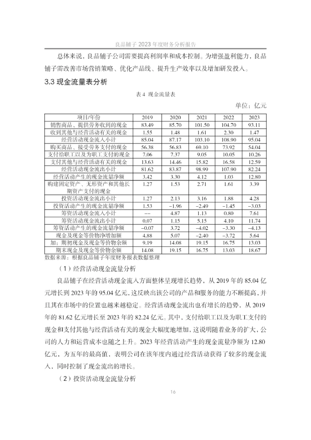 会计学专业高分论文❗️最新数据分析快来看