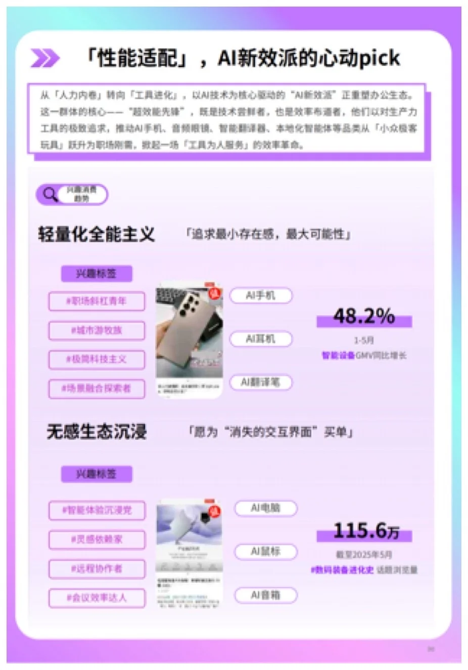 报告分享｜2025年上半年兴趣消费趋势报告