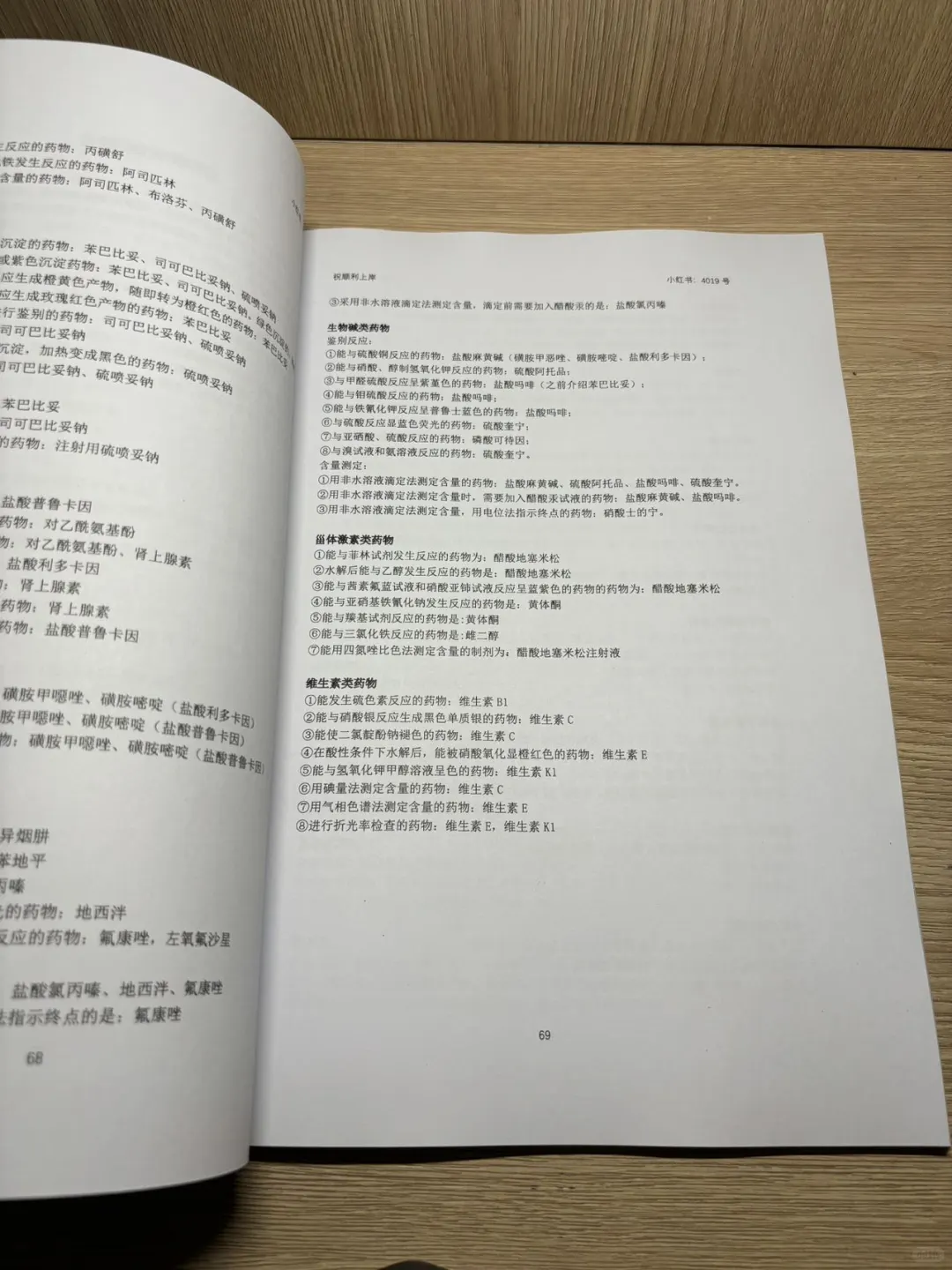 【蓝皮书】药物分析蓝皮书