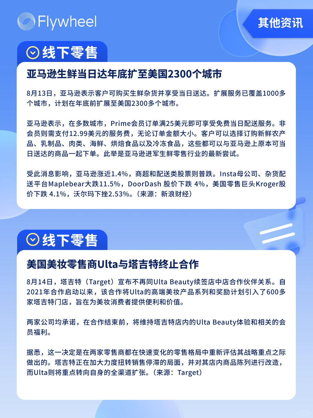 8.11-8.17丨本周快消品行业分析左滑抢先看