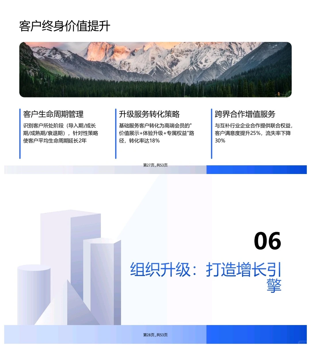 传统行业老板怎么实现业绩增长