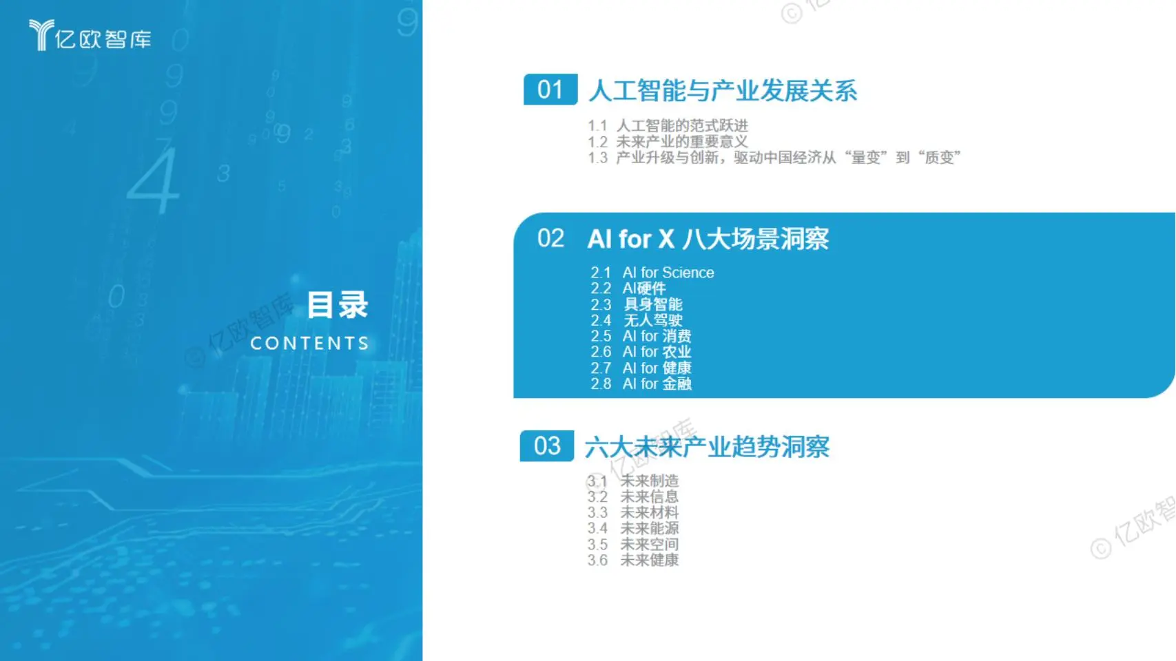 2025未来产业趋势:AI引领变革,六大领域迎新