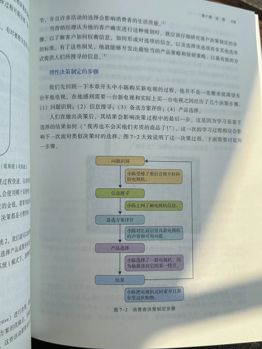营销破局!《消费者行为学》的买单密码?