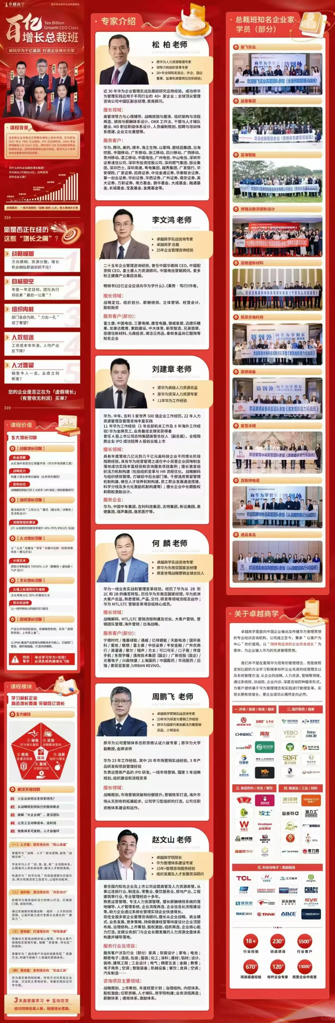 百亿增长总裁班-深圳场