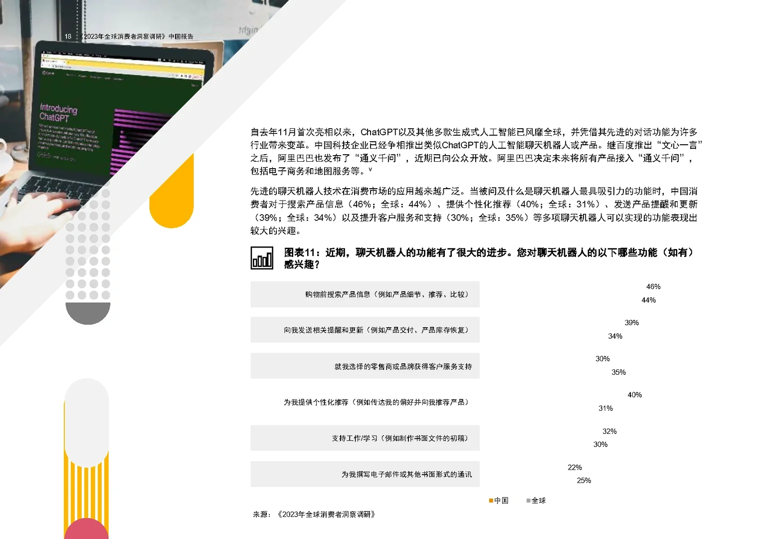 2023年全球消费者洞察调研-中国报告