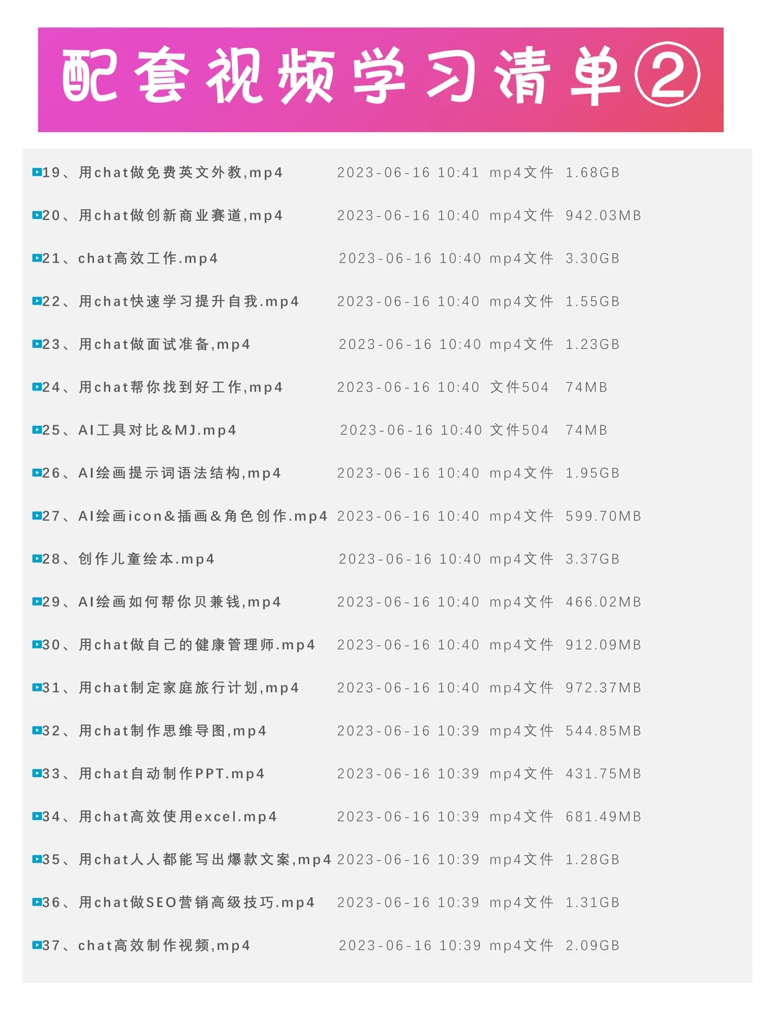 下一个风口不是直播,而且AIGC‼️