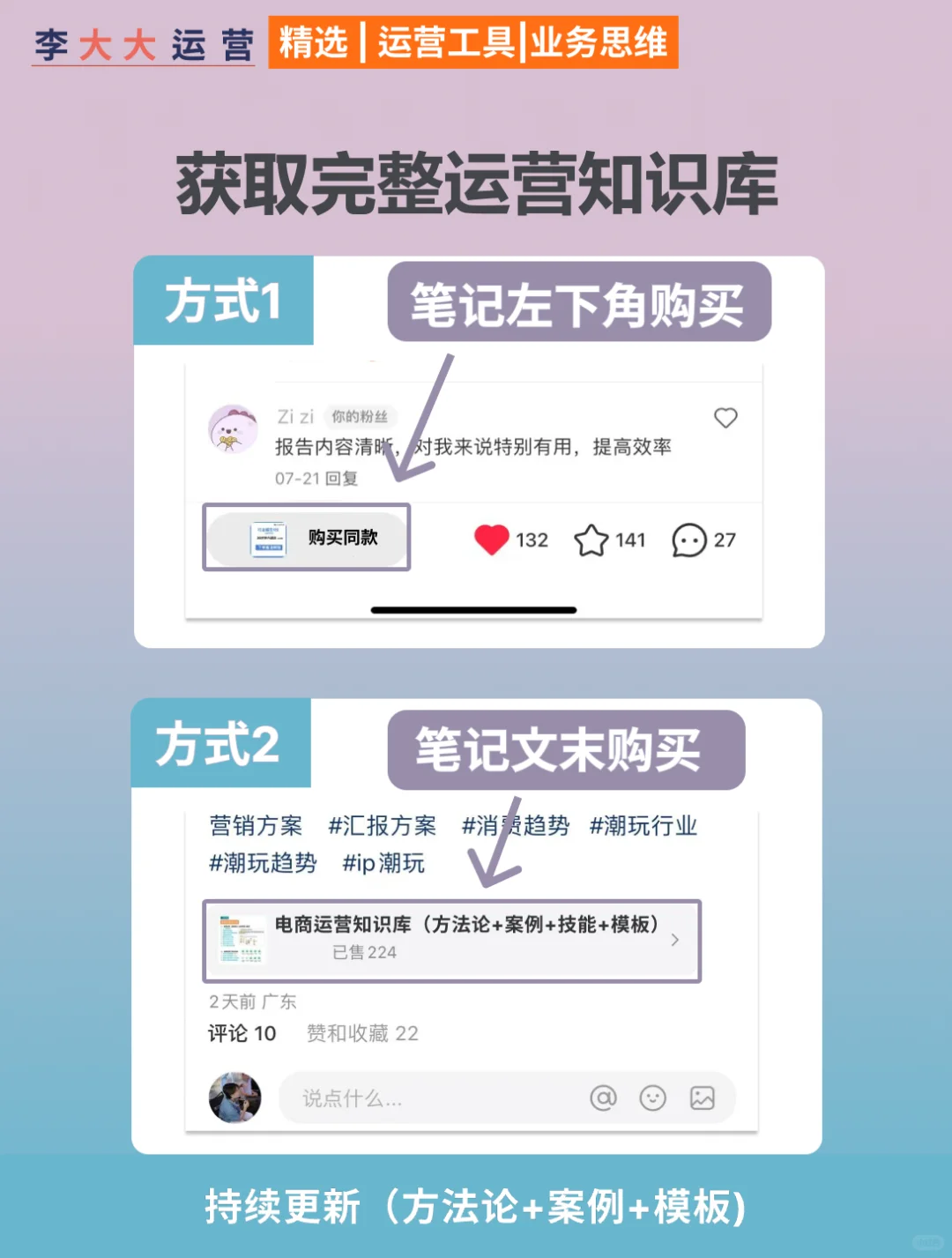 真正有经验的电商人，都靠生命周期规划爆品
