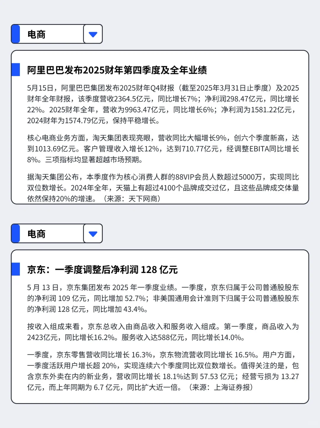 5.12-5.18丨本周快消品行业分析左滑抢先看