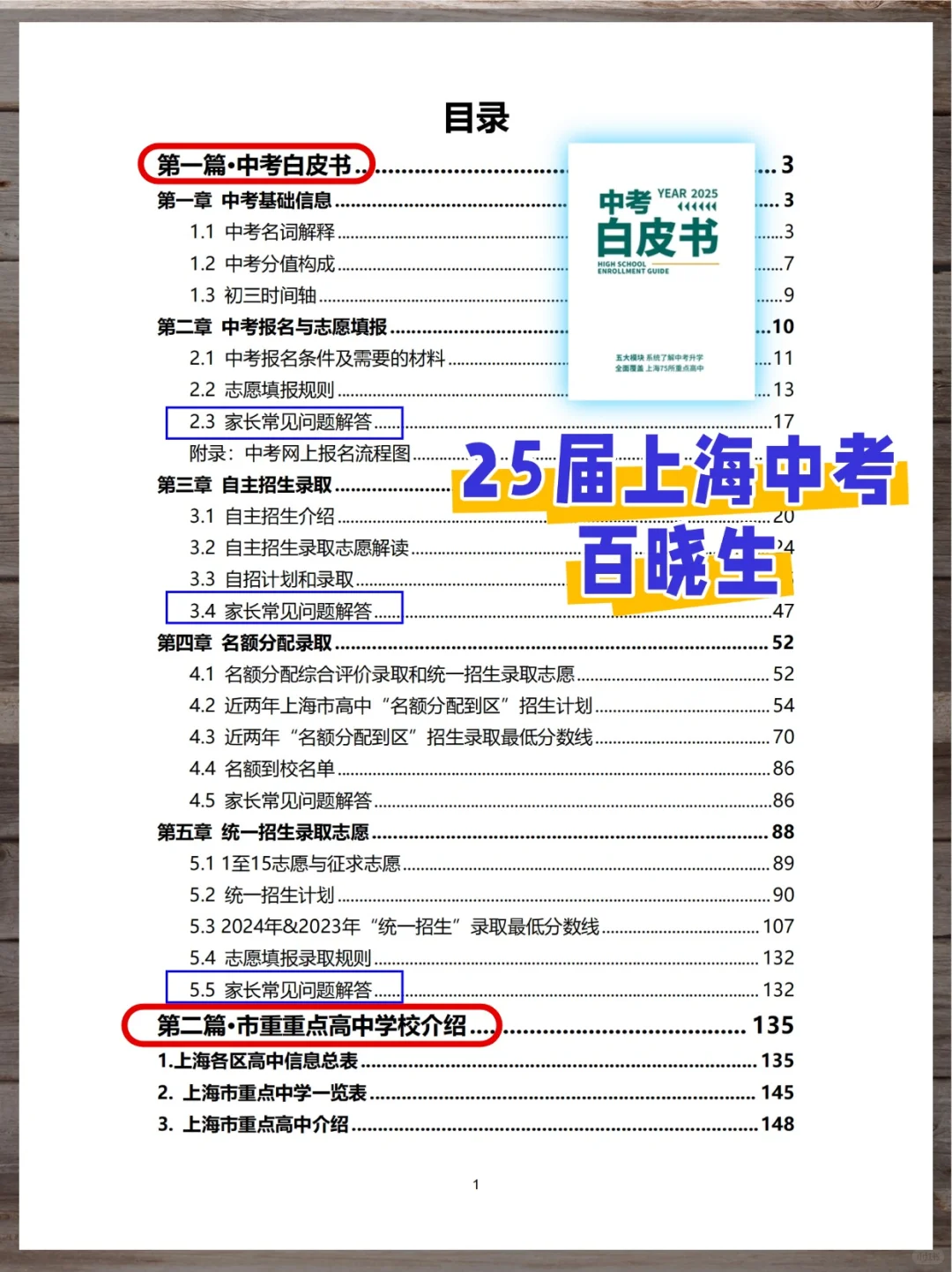 25年上海【中考白皮书】?家长的百晓生!