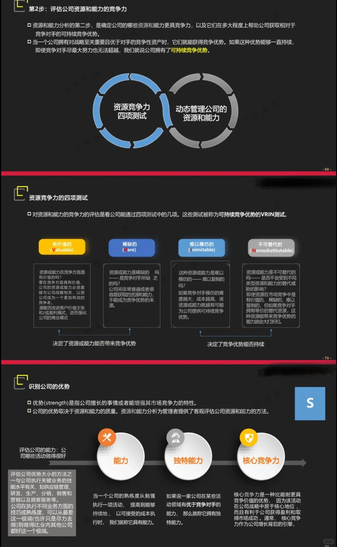 ? 战略规划报告|战略规划实操指南手册