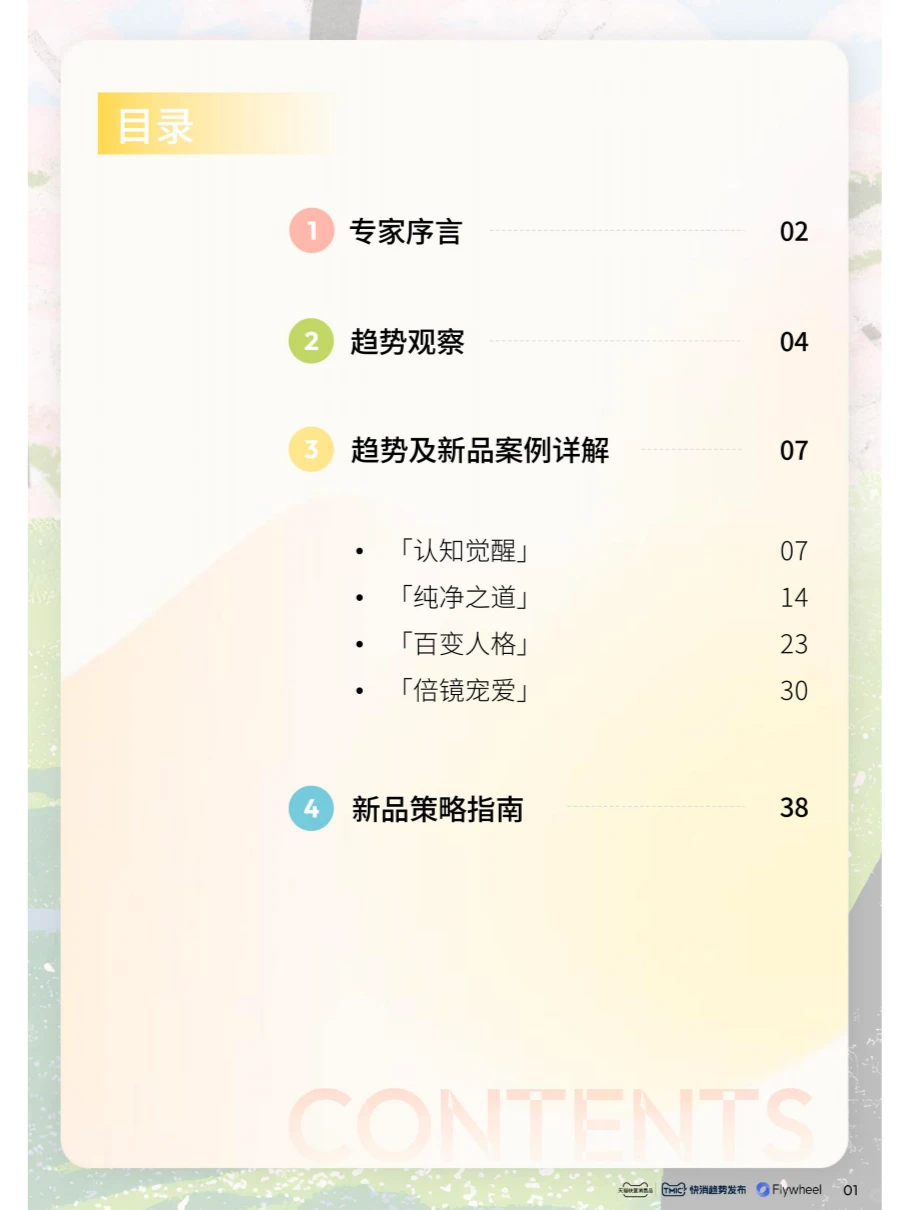 快消趋势洞察 | 来看2024市场趋势