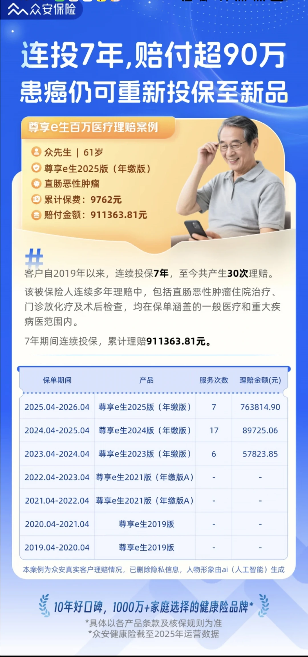 被问爆的众安保险,我扒了它的硬数据给你们