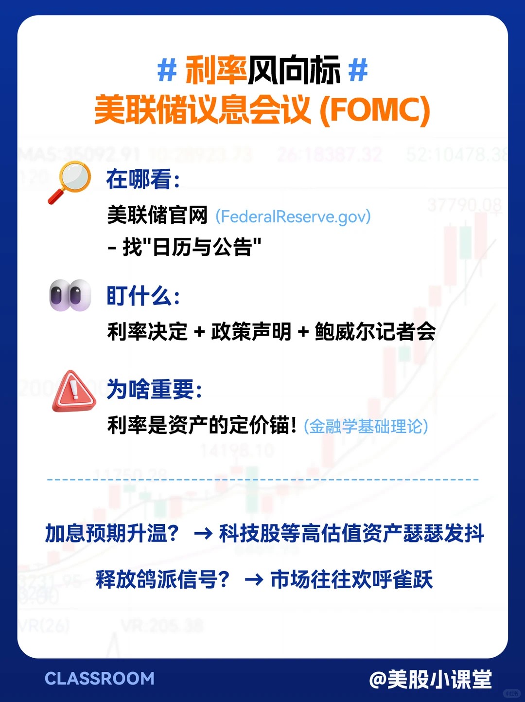 小白必看！4组宏观数据深度影响美股