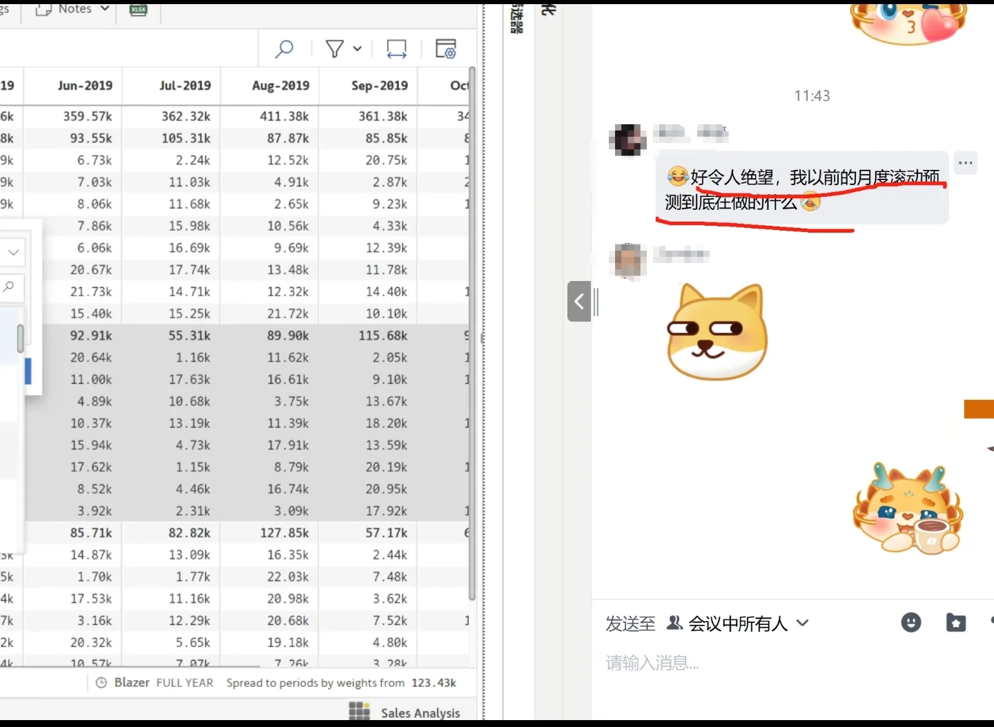 一份能让老板点头的经营分析，究竟怎么做？