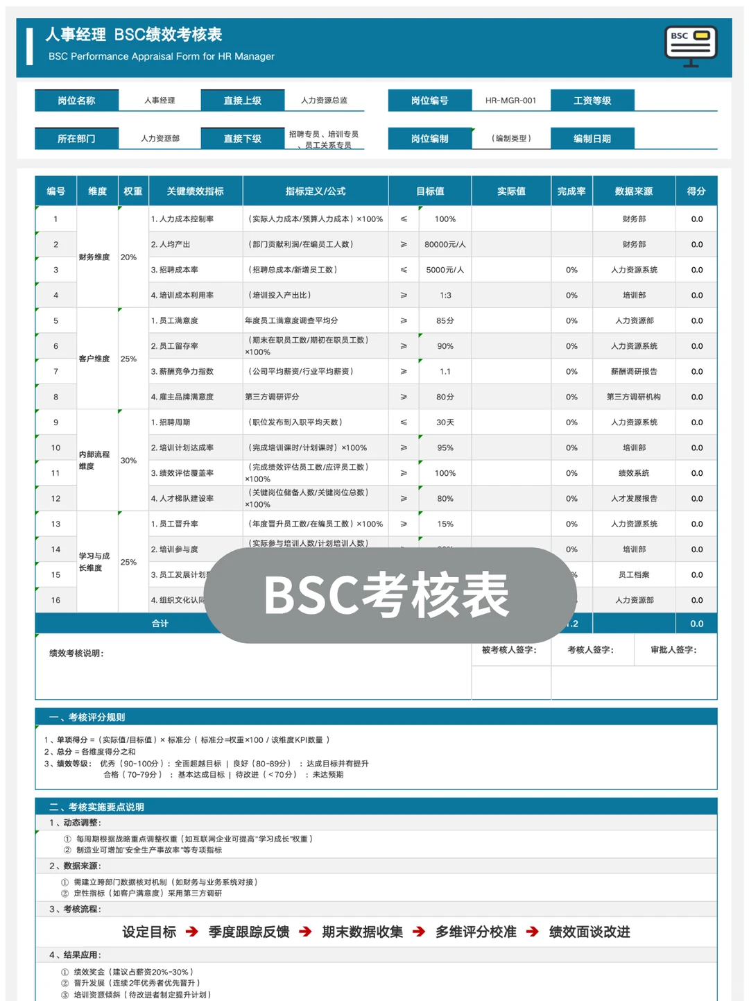给HR推荐一个做绩效考核的神器