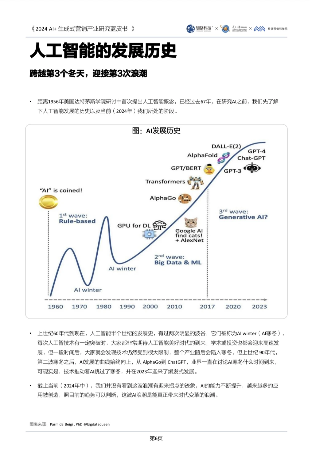 行业资讯｜AI如何赋能市场营销??