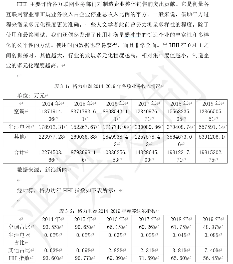 格力 战略管理